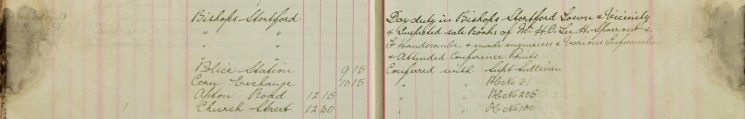 Inspected Sale Books of H O Lee H Sparrow and F Handscombe re sale of Arms and ammunition