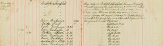 Obtained billets for 7 soldiers M P, and served School attendance Order upon Thomas Dach also served order upon George Thurgood,
