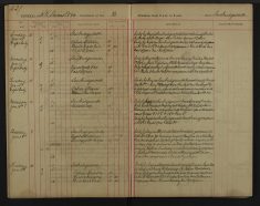 Pages 022-022
