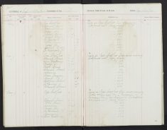 Pages 53-53