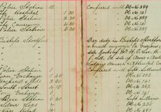 Inspected the sale books of Mr H O Lee, H Sparrow and F Handscombe J Sell re Sale of Arms and Ammunition