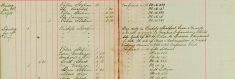 Inspected the sale books of Mr H O Lee, H Sparrow and F Handscombe J Sell re Sale of Arms and Ammunition