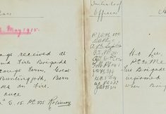 Telephone message to send Fire Brigade to Parsonage Farm, Great Hormead