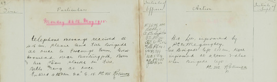 Telephone message to send Fire Brigade to Parsonage Farm, Gt Hormead