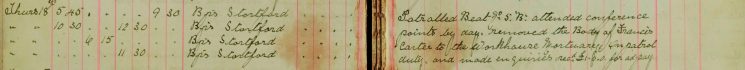 Removed the body of Francis Carter to the Workhouse Mortuary