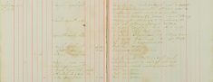 Delivered Notices re General Annual Licensing Meeting for Alehouses and Beerhouses etc