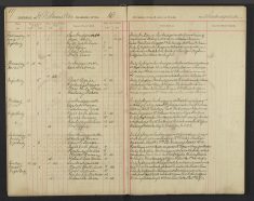 Pages 011-011