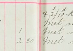 2/10 Railway fare re Harpenden Races