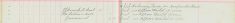 2/10 Railway fare re Harpenden Races