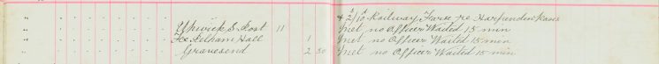 2/10 Railway fare re Harpenden Races
