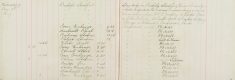 Served Summons upon Mrs F Yardley, John Osbourn