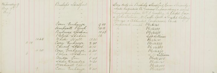Served Summons upon Mrs F Yardley, John Osbourn