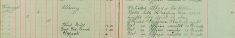 Posted bills re Defence Realm 77 & 78