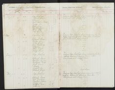 Pages 18-18