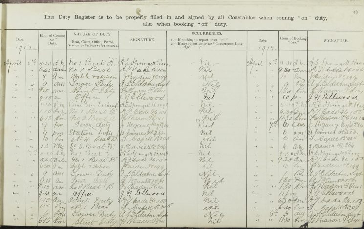 Page 191