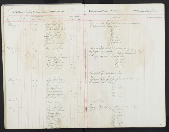 Pages 35-35