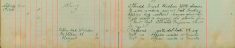 Attended Much Hadham Petty Sessions to give evidence against Fred Courtney, made search and enquiry for absentee from 1st Herts Regt.