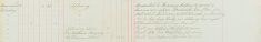 Served Summons on Frederick Scrutton at Furnaux Pelham