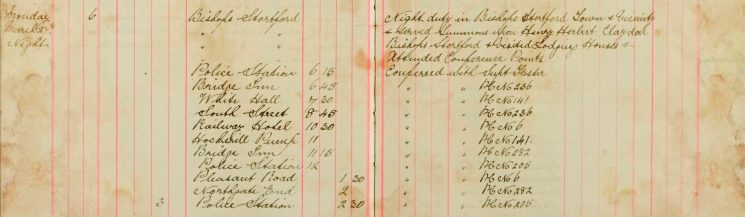 Served summons upon Henry Herbert Claydon