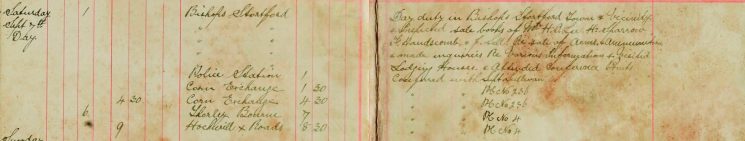 Inspected the sale books of Mr H O Lee, H Sparrow and F Handscombe J Sell re Sale of Arms and Ammunition