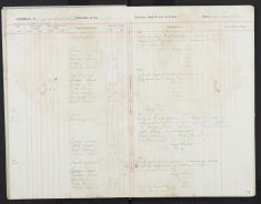 Pages 30-30