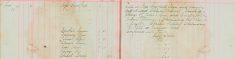 Apprehended Charles Blanch, drunk in charge of horse and cart and cruelty to pony, Herbert Warman obstructing Police and cruelty, Charles P?????? Obstructing the Police in the Dunmow road