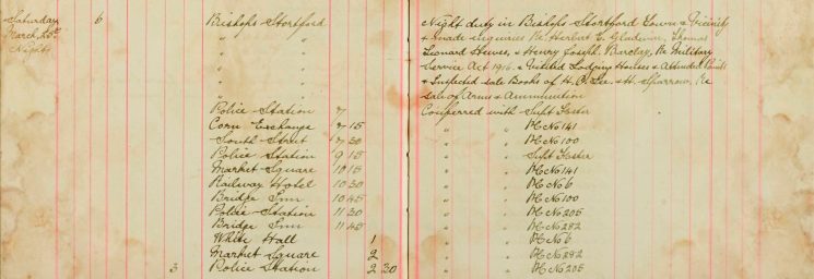 Made Enquiries re Herbert E Gladwin, Thomas Leonard Hewes and Henry Joseph Barclay re Military Service Act 1916