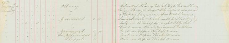 Served witness summons on Mabel Minnie Daucnham