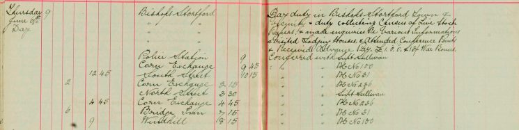 Duty collecting census of livestock papers