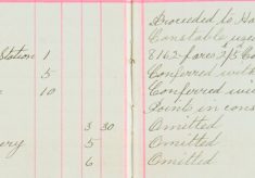 Proceeded to Hatfield by order of the Chief Constable using Railway Warrant 8125, 8126, 8161, 8162 fares 2/5