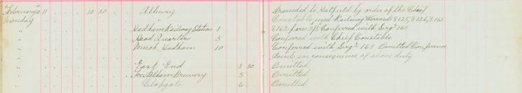 Proceeded to Hatfield by order of the Chief Constable using Railway Warrant 8125, 8126, 8161, 8162 fares 2/5