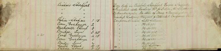 Inspected Sale Books of H O Lee H Sparrow and F Handscombe re sale of arms and ammunition