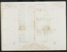 Pages 92-92